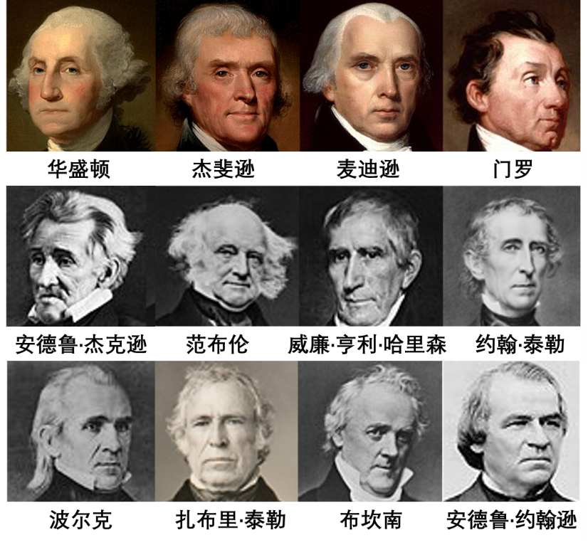 美国历史上的蓄奴总统