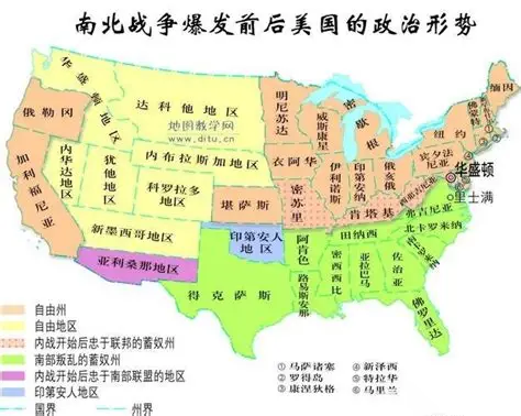 南北战争爆发前美国的政治形势